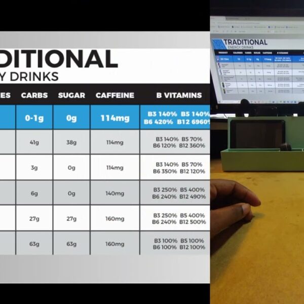 feature video: amway product review